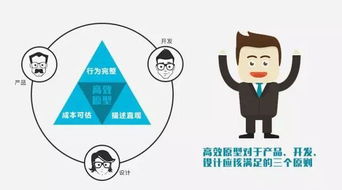 完整的软件开发流程详解